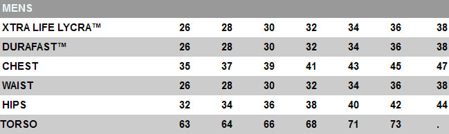 Tyr Tech Suit Size Chart