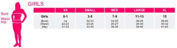 Girls Size Chart