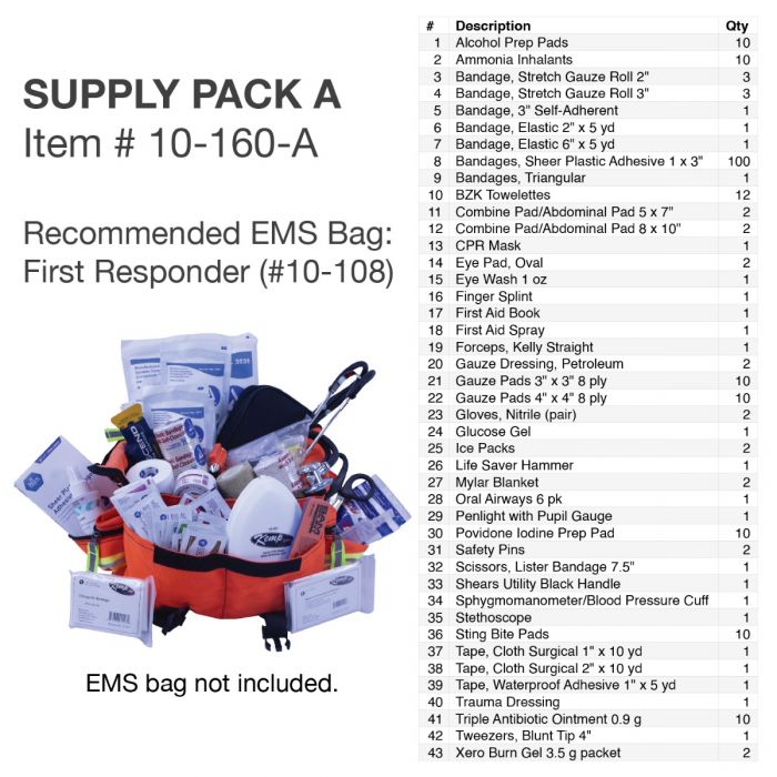 Kemp USA Medical Supply - Pack A