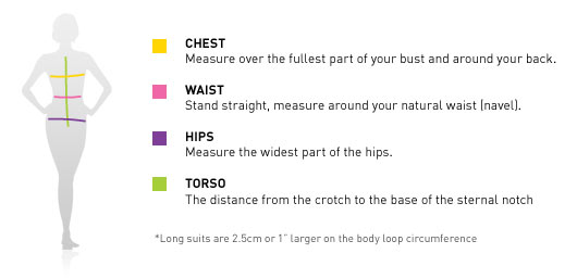 Tyr Diamondfit Size Chart